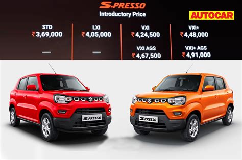 Maruti Suzuki S-Presso: Which variant to buy? - Latest Auto News, Car & Bike News | Automobile ...