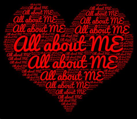 All about Me – WordArt.com