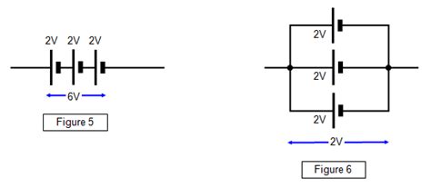 10 cells each of emf 1.5 V are connected in(a) series (b) parallelWhat is the equivalent emf ...