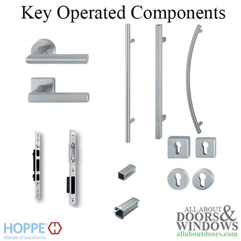 HOPPE Key Operated Multipoint Lock - INFORMATION