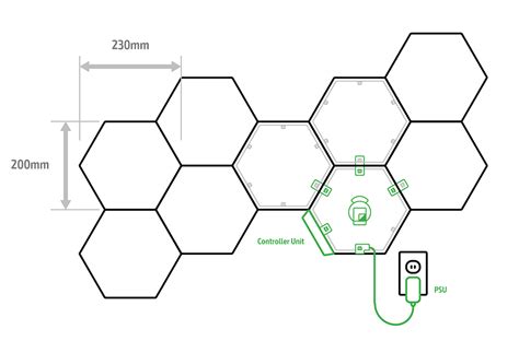 Nanoleaf Shapes - Hexagons Kit – 5PK - EasyGates.co.uk