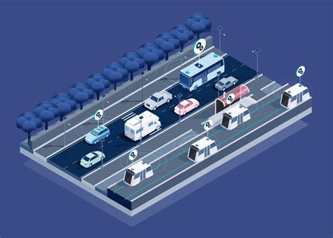 Impact of Intelligent Traffic Management Systems on Smart Cities ...