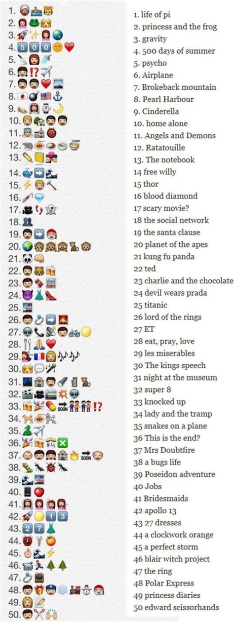 Printable Emoji Quiz With Answers