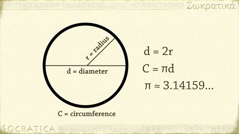 Geometry: Introduction to Circles - radius, diameter, circumference and area of a circle ...