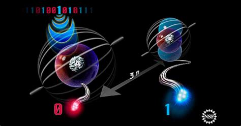 Spooky Action at a Distance: Quantum Entanglement and FTL Communication - Historic Mysteries