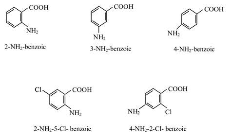 Fig. S1. Structures of molecules of aminobenzoic acids. | Download ...