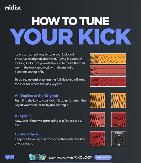 Music Production Tips Music Theory Lessons, Music Theory Guitar, Guitar ...