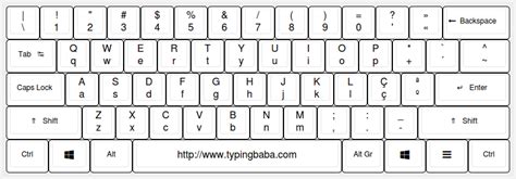 Portuguese Keyboard For Online Portuguese Typing