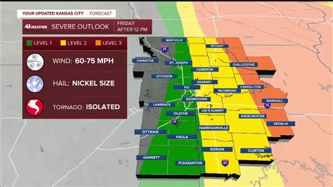 Weather Blog: Detailing Kansas City's severe weather threat for Friday