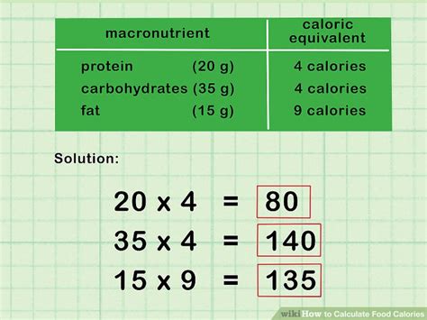 How to Calculate Food Calories: 11 Steps (with Pictures) - wikiHow