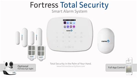 Total Security System | Alarm systems for home, Home security systems ...