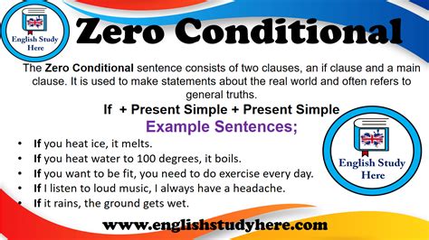 Zero Conditional - English Study Here