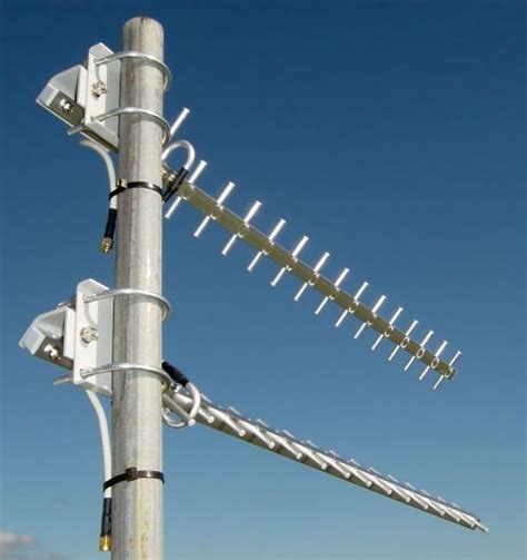 Multilinks 3G 15dBi Yagi Outdoor Antenna - Technology Market - Nigeria