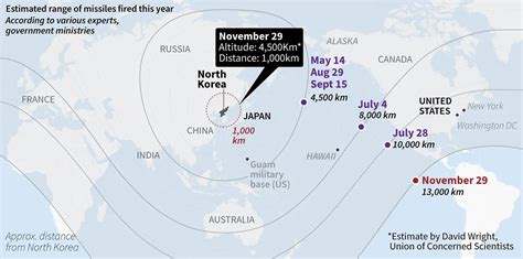 What We’ve Learned About North Korea’s New Hwasong-15 Long Range ICBM. - The Aviationist