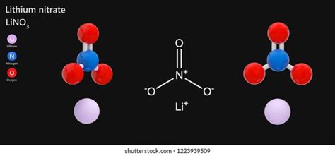 Lithium Nitrate Inorganic Compound Formula Lino3 Stock Illustration ...