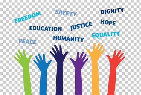 Universal Declaration Of Human Rights Human Rights Day Organization PNG, Clipart, Free PNG Download