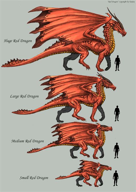 Red Dragon Scales by Sheranuva on DeviantArt