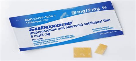 Suboxone Withdrawal: Timeline, Symptoms, What To Expect - Addiction Rehab Toronto