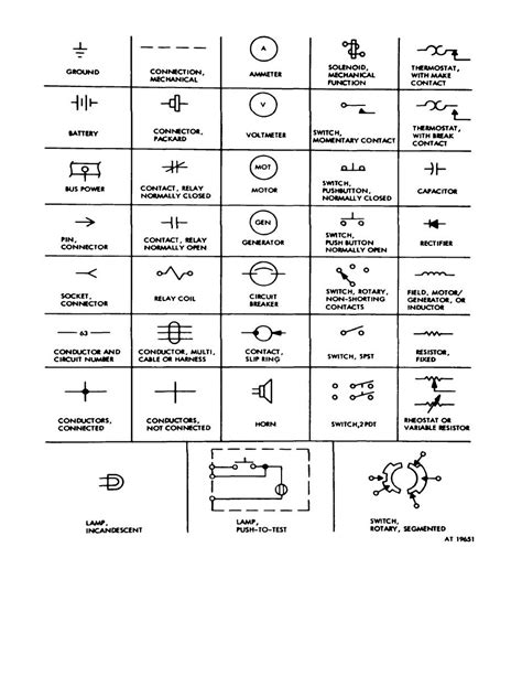 Figure 3-11. Electrical symbol