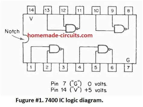 7400 Ic Circuit Diagram - Circuit Diagram