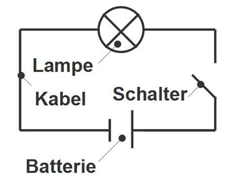 [23+] Elektrischer Schaltplan Zeichnen, Elektrische Schaltungen Online Lernen