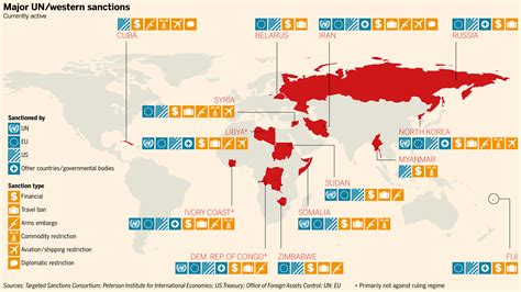 Map of the Week: Mapping Major UN and Western Sanctions | UBIQUE