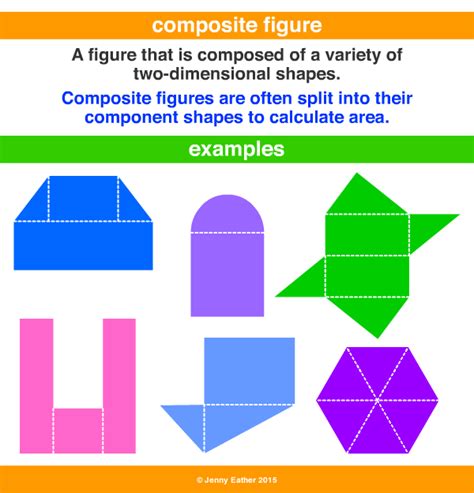 Composite Figure Area