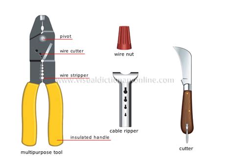 HOUSE :: DO-IT-YOURSELF :: ELECTRICITY TOOLS [4] image - Visual Dictionary Online