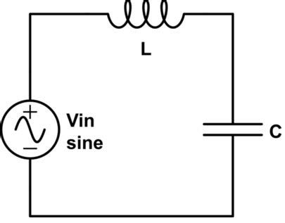 LC Circuit? Formula, Equitation & Diagram | Linquip