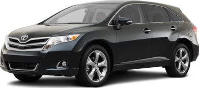 2013 Toyota Venza Specs & Feature Comparisons | Kelley Blue Book