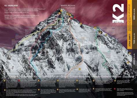 The Magnificent Himalayas and Karakoram Ranges - Northern Pakistan - Page 29 - SkyscraperCity