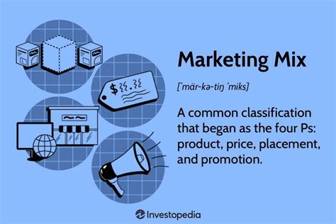 Marketing Mix: The 4 Ps of Marketing and How to Use Them