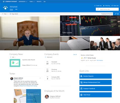 SharePoint site examples built with out of the box features | SharePoint Maven