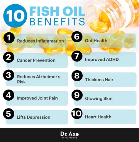 17 Best images about Omega Guard Shaklee Fish Oil on Pinterest | Health, Fish oil and Flaxseed