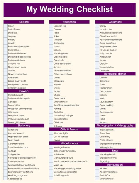 Wedding Planning Checklist Printable Free - Free Printable Wedding