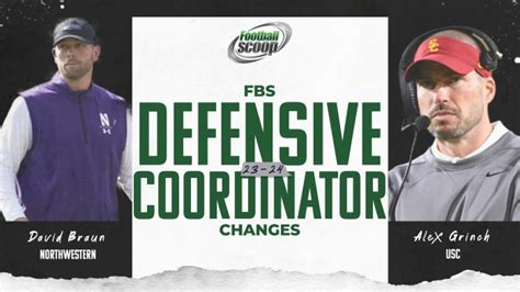 FBS Defensive Coordinator Tracker (2023-24) - Footballscoop