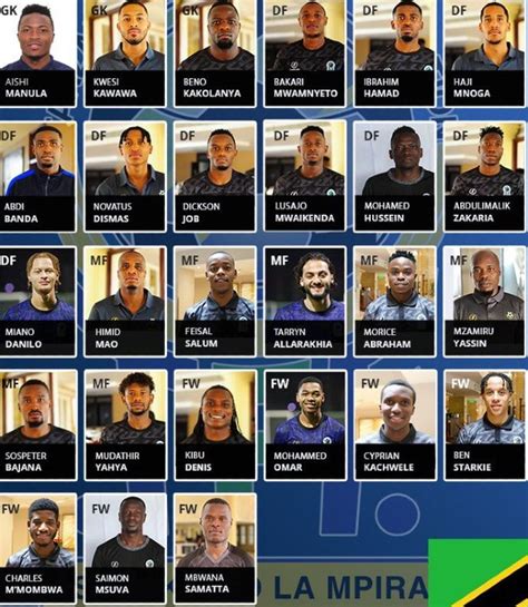 Taifa Stars AFCON 2024 Squad Numbers | Tanzania Africa Cup of Nations ...