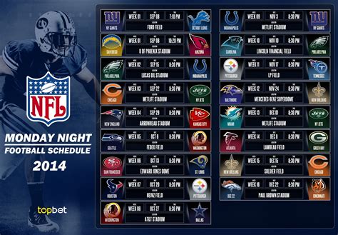 The Ultimate Guide To The Nfl Monday Night Schedule In 2023 - Las Vegas Events March 2023