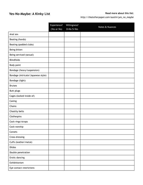 Quick Yes No Maybe Chart Fill-out