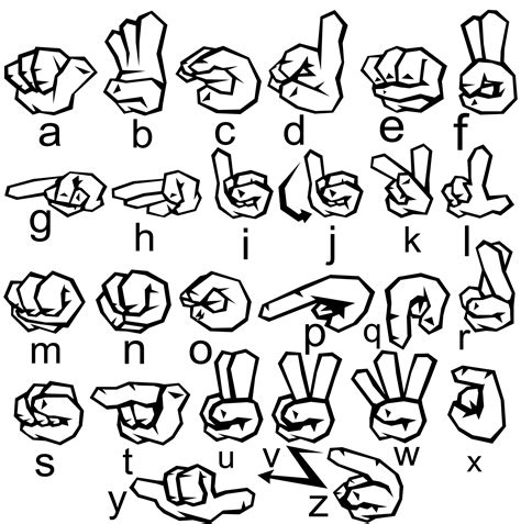 Sign Language Free Stock Photo - Public Domain Pictures