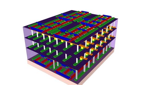 Are 3D Computer Chips The Future? - Shocking Science