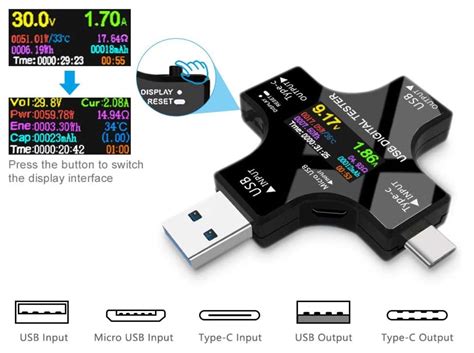 This USB simple tester will save you lots of diagnostic headaches | ZDNet