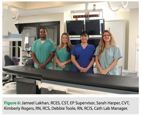 Spotlight Interview: Florida Hospital Zephyrhills