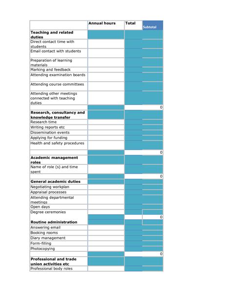 Pin by Kevin Chua on Favourite | Analysis, Report writing, Examination board