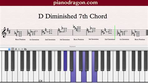 G Dim7 Piano Chord Youtube