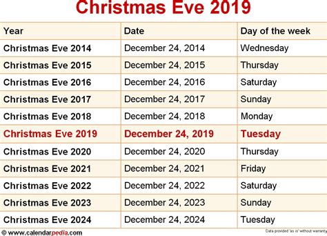 Christmas Eve Events 2023 Near Me 2023 Latest Ultimate The Best ...