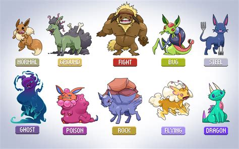 The Other Eevee Evolutions: All by ClubAdventure on DeviantArt