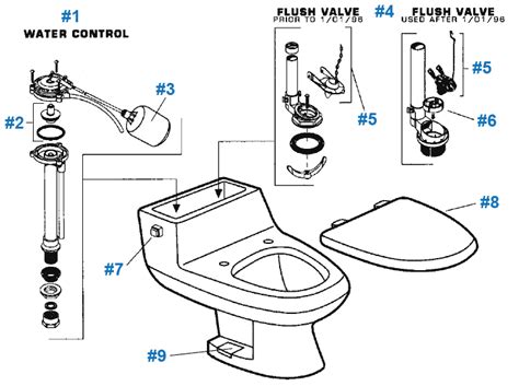 Toilet Repair: One Piece Toilet Repair Parts