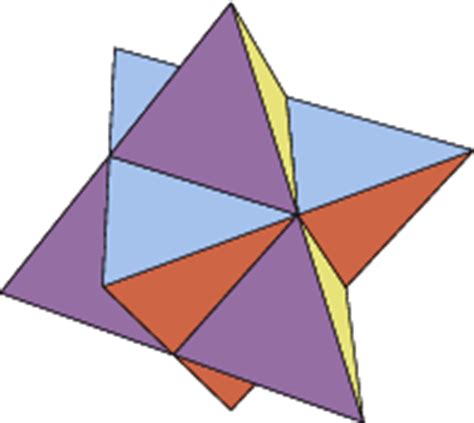 Stella Octangula -- from Wolfram MathWorld