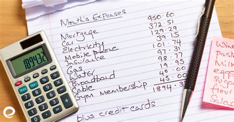 How to Create a Household Monthly Budget - Embrace Home Loans